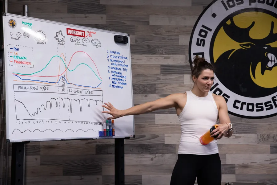 MDDr. Kateřina Lízlerová ukazuje na graf hormonálního cyklu na tabuli v CrossFit centru Los Podolos