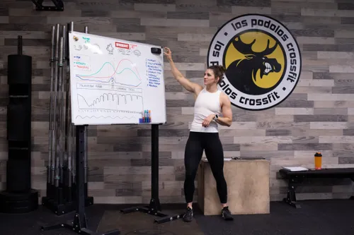 MDDr. Kateřina Lízlerová u tabule s grafem hormonálního cyklu v CrossFit centru Los Podolos