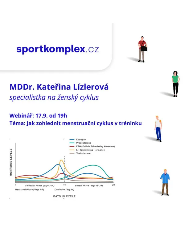 Jak zohlednit menstruační cyklus v tréninku